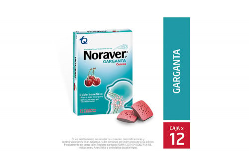 Noraver Garganta Sabor...