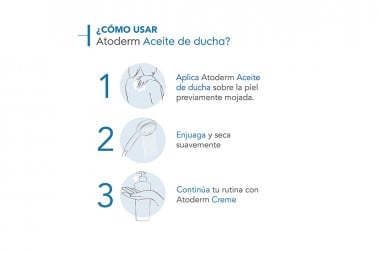 Aceite De Ducha Bioderma Atoderm 1000 Ml