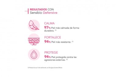 Crema Bioderma Sensibio Defensive Piel Sensible Tubo Con 40 mL