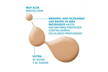 Protector Solar La Roche Posay Anthelios Spf 50 Con Color 50 Ml