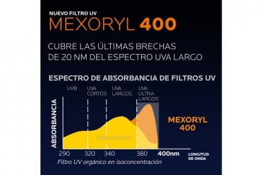Protector Solar La Roche Posay Anthelios Spf 50 Con Color 50 Ml