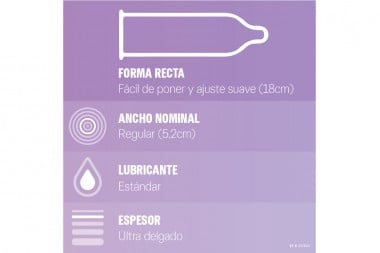 Condones Durex Invisible - Caja 3 Unidades