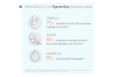 Tratamiento Areas Sensibles Pigmentbio Bioderma 75 Ml