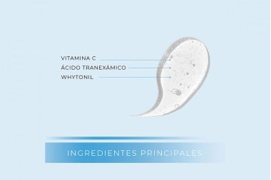 Hydraskin White Serum 30 G