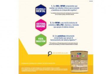 Enfamil Premium Promental Etapa 1 De 0 A 6 Meses 375 G