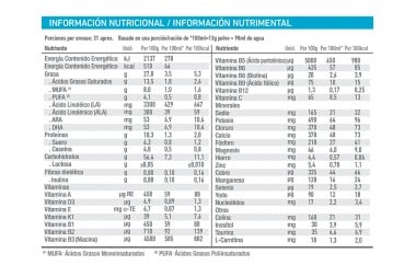 Fórmula Infantil Máh First Love sin lactosa de 0 -12 meses 400 g