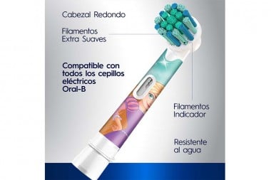 Repuesto Cepillo Dental Electrico Oral B 2 Unds