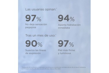 Serum Facial Hidratante Isdinceutics 30 Ml