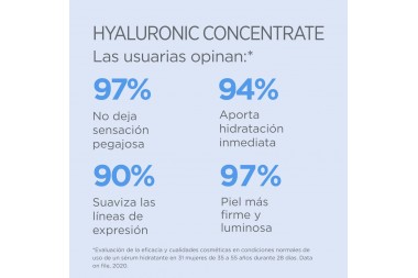 Serum Facial Hidratante Isdinceutics 30 Ml
