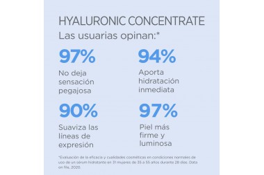 SERUM FACIAL HIDRATANTE ISDINCEUTICS 30 ML