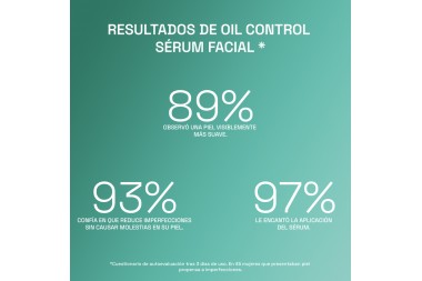 Serum Facial Cetaphil Oil Control Triple Acción 30 Ml