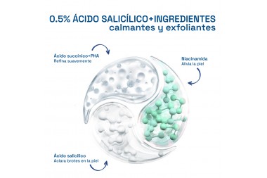 Serum Facial Cetaphil Oil Control Triple Acción 30 Ml