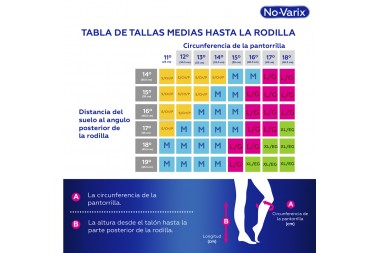 Calcetín De Compresión Rodilla No-Varix Transparente Talla M Par