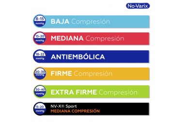 Calcetín De Compresión No-Varix Media Talla M Hombre Azul Par