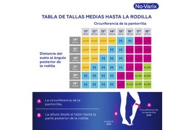 Media Compresiva No-Varix Rodilla Dama Talla M Transparente Par