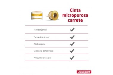 Esparadrapo Leukopor Microporoso 2.50 Cm X 9.14 M Und