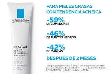 Tratamiento Anti Imperfecciones La Roche-Posay Effaclar Duo 40 Ml
