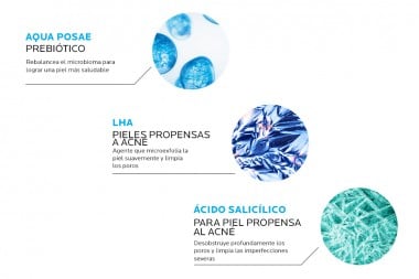 Tratamiento Anti Imperfecciones La Roche-Posay Effaclar Duo 40 Ml