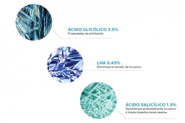 Serum Ultra Concentrado La Roche Posay Effaclar 30 Ml