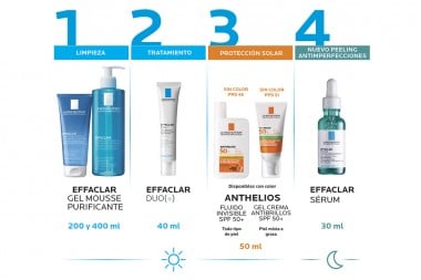 Serum Ultra Concentrado La Roche Posay Effaclar 30 Ml