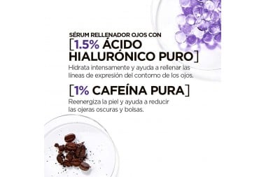 Serum Rellenador Ojos Loreal Revitalift 20 Ml