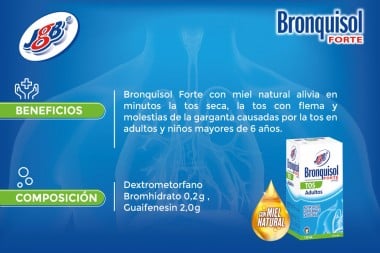 Bronquisol Adultos Jarabe 120 Ml