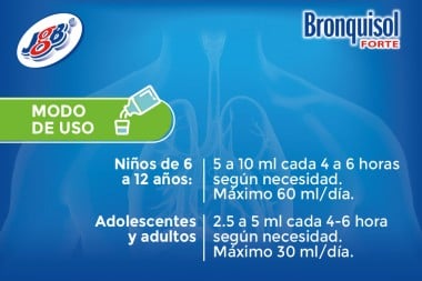 Bronquisol Adultos Jarabe 120 Ml