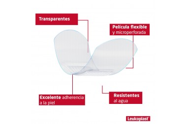 Curas Leukoplast Resistentes Al Agua 100 Unds