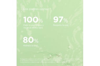 Gel-Champu Isdin Baby Naturals