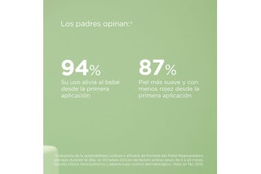 Pomada Isdin Naturals Nutraisdin Para Bebé 100 Ml