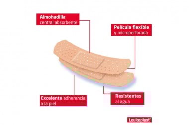 Cura Leukoplast Estándar Color Piel 10 Unds