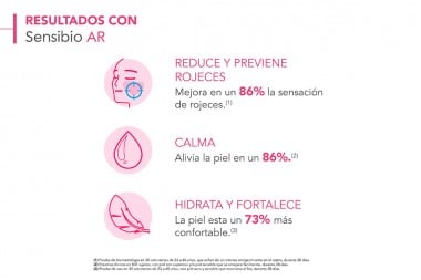 Bioderma Sensibio Ar Crema Tubo Con 40 Ml