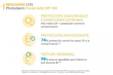 Protector Solar Photoderm Max Spf 100 Sensitive Skin 40 Ml