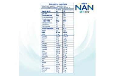 Oferta Alimento Lacteo Nan OptiPro Etapa 3 Con HMO Pague 1000 G Lleve 1400 G