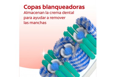Cepillo Dental Colgate 360 Medio 2 Unds