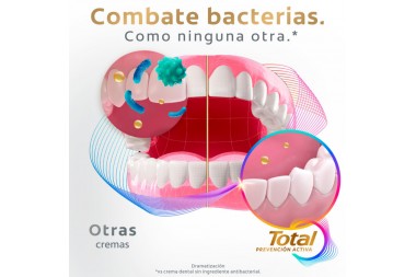 Crema Dental Colgate Total Prevención Activa Carbón Activado 75 Ml