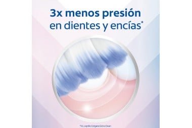 Cepillo Dental Colgate Sensitive Ultrasuave 2 Unds