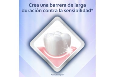 Crema Dental Colgate Sensitive Pro-Alivio 60 Ml