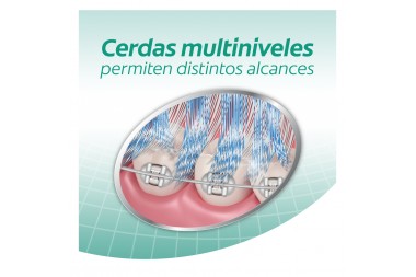 Cepillo Dental Colgate Orthogard Suave Und