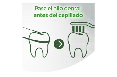 Hilo Dental Colgate Con Flúor & Menta 25 M