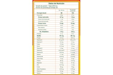 Alimento Lácteo Klim 1+ Megapack 1800 G
