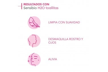 Toallas Desmaquillantes Bioderma Sensibio H2O 25 Unds