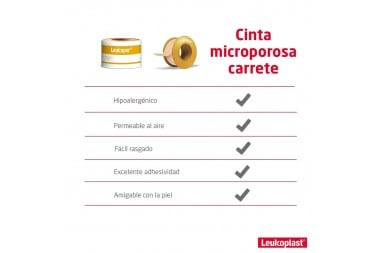 Micropore Leukopor 1" X 5 Yardas Und