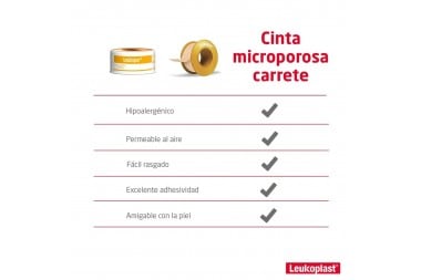 Microporoso Leukopor 1/2 X 5Yds Und