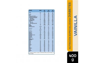 Glucerna Vainilla Tarro Con 400 G