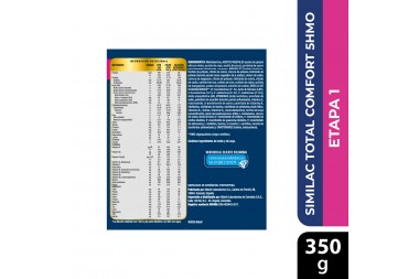 Formula Infantil Similac Total Confort 1 350 G