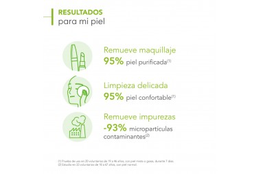 Agua Micelar Bioderma Sébium H2o Piel Mixta A Grasa 100 Ml