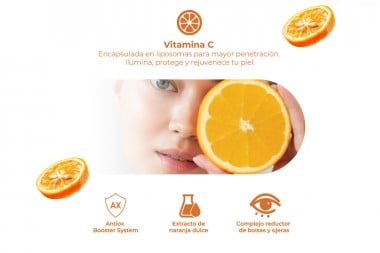 Contorno De Ojos Sesvitamin C Sesderma 15 Ml