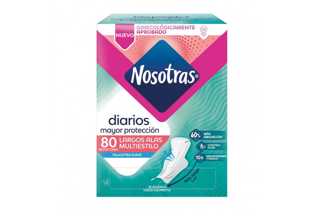 Protectores Diarios Nosotras Largos Alas Multiestilo 80 Unds